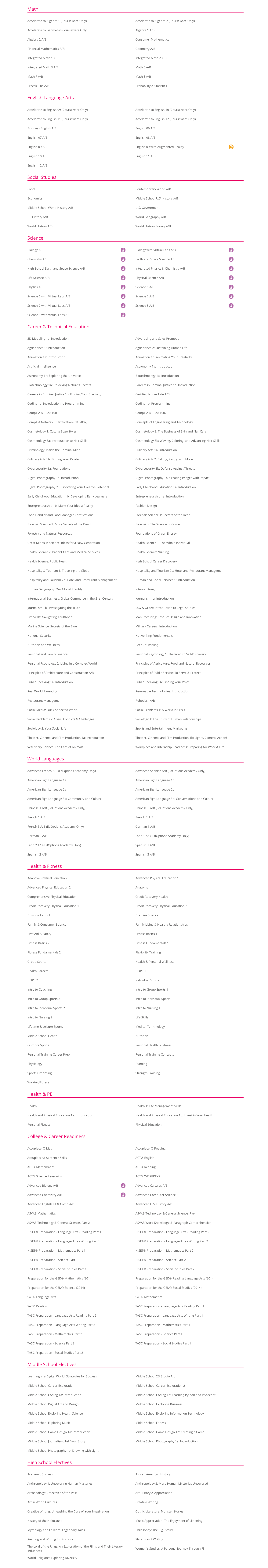 Course Catalog | Lingua Learning Homeschool